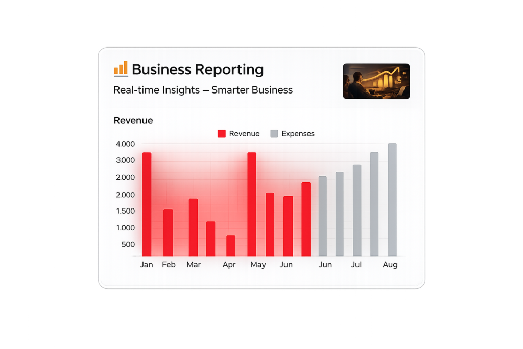 Business Reporting