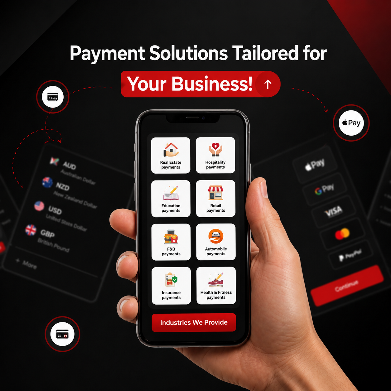Food and Me payment management system