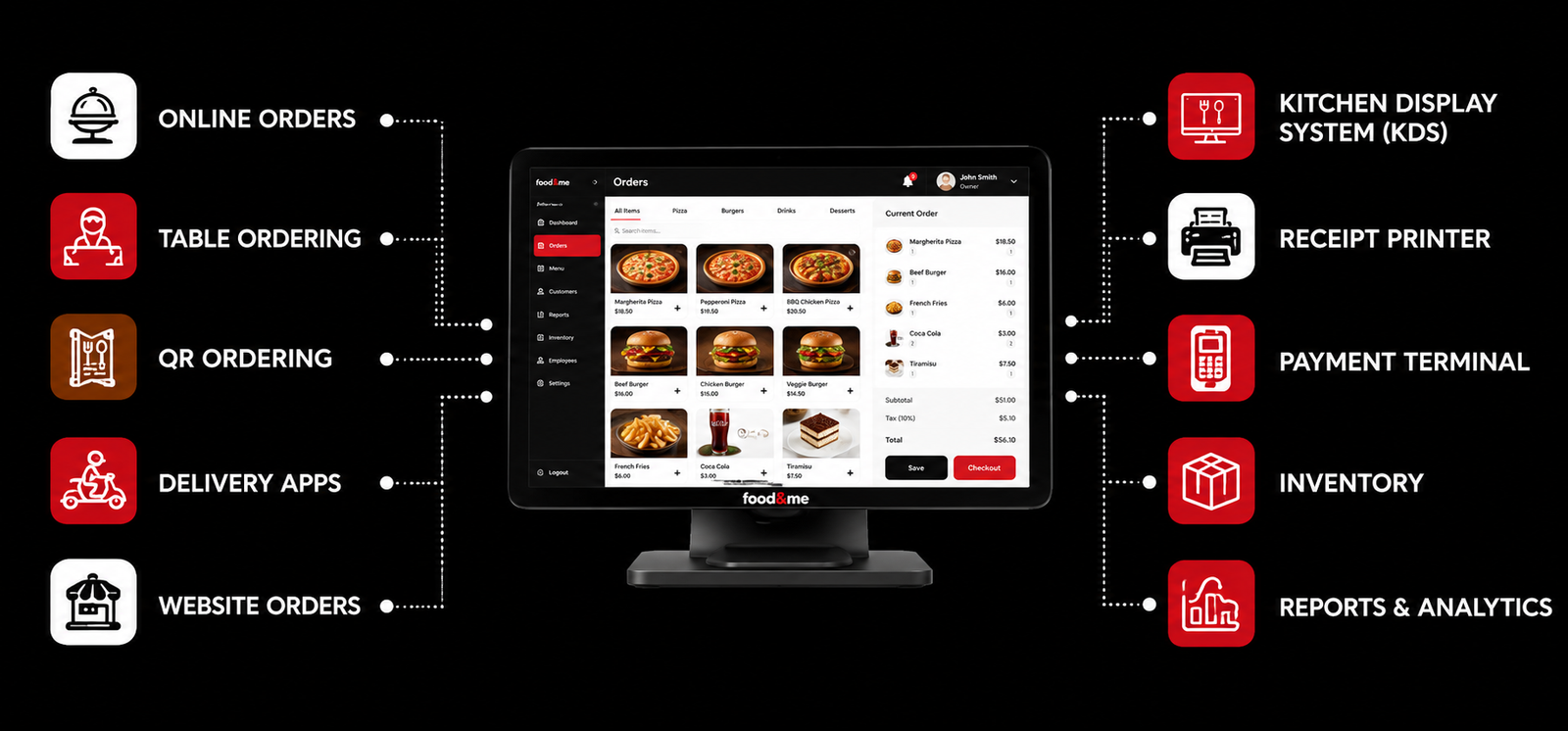 inventory system for small business